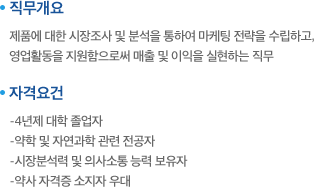 직무개요:제품에 대한 시장조사 및 분석을 통하여 마케팅 전략을 수립하고, 영업활동을 지원함으로써 매출 및 이익을 실현하는 직무. 자격요건:4년제 대학 졸업자,약학 및 자연과학 관련 전공자,시장분석력 및 의사소통 능력 보유자,약사 자격증 소지자 우대