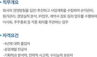 직무개요:회사의 경영방침을 입안/추진하고 사업계획을 수립하며 손익관리, 원가관리, 경영실적 분석, IR업무, 계약서 검토 등의 업무를 수행하며 이사회, 주주총회 등 각종 회의를 주관하는 업무.자격요건:4년제 대학 졸업자,상경계열 전공자,기획력과 분석력, 전략적 사고력, 수리능력 보유자