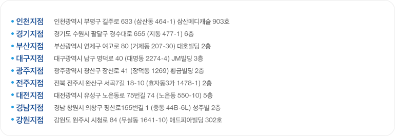 인천지점	: 인천광역시 부평구 삼산동 464-1 삼산메디캐슬 903호 / 경기지점	: 경기도 수원시 팔달구 지동 477-1 6층 / 부산지점	: 부산광역시 연제구 거제동 207-30 대호빌딩 6층 / 대구지점	: 대구시 남구 대명동 2274-4 JM빌딩 3층 / 광주지점	: 광주광역시 광산구 장덕동 1269 황금빌딩 2층 / 전주지점	: 전북 전주시 완산구 효자동 3가 1478-1 2층 / 대전지점	: 대전시 유성구 노은동 550-10 미래빌딩 5층 / 경남지점	: 경남 창원시 팔용동 42-1 웰빙플라자222호 / 강원지점 : 강원도 원주시 무실동 1641-10 애드피아빌딩 302호